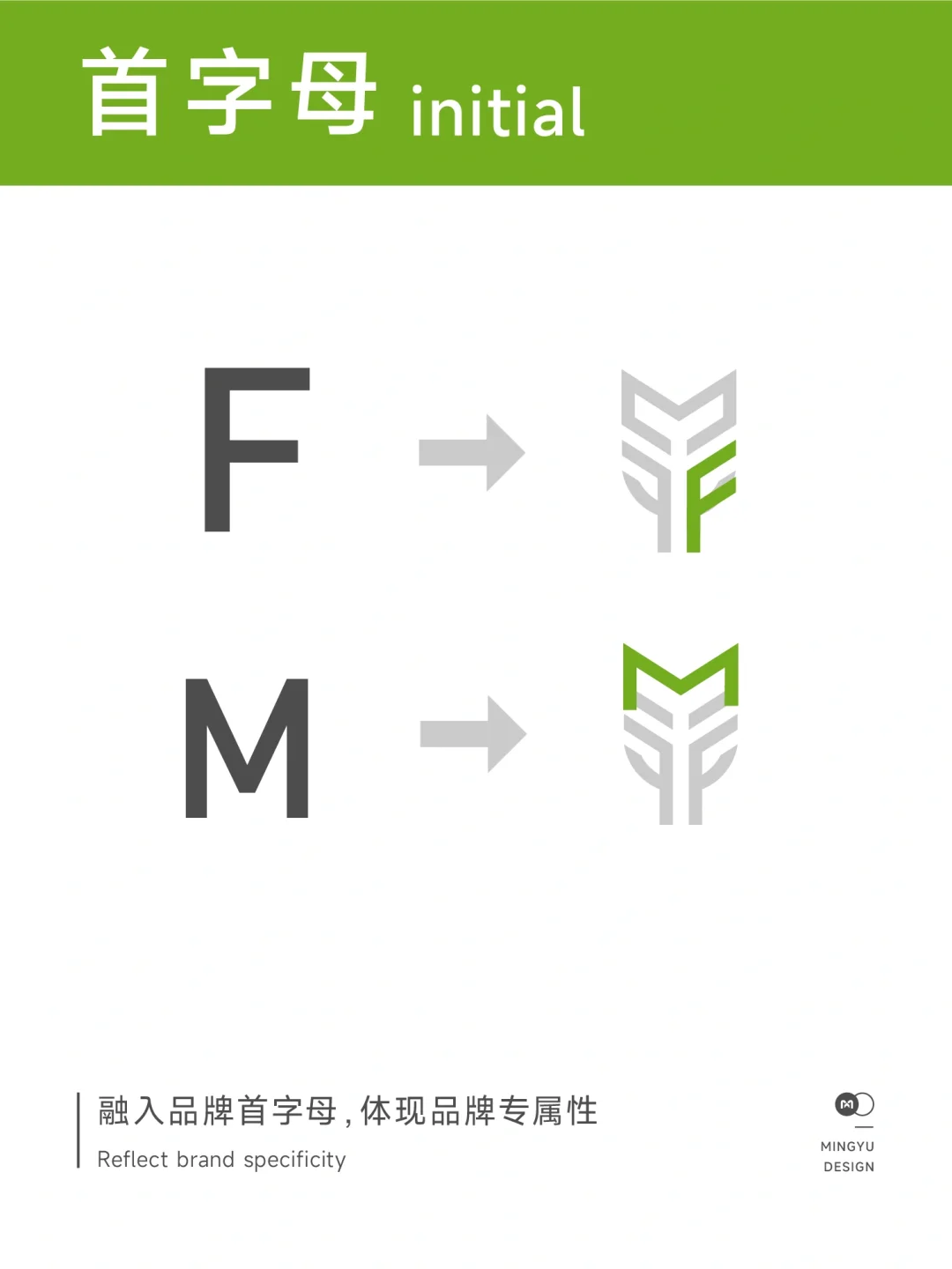 来自一颗麦子的灵感，原创LOGO设计