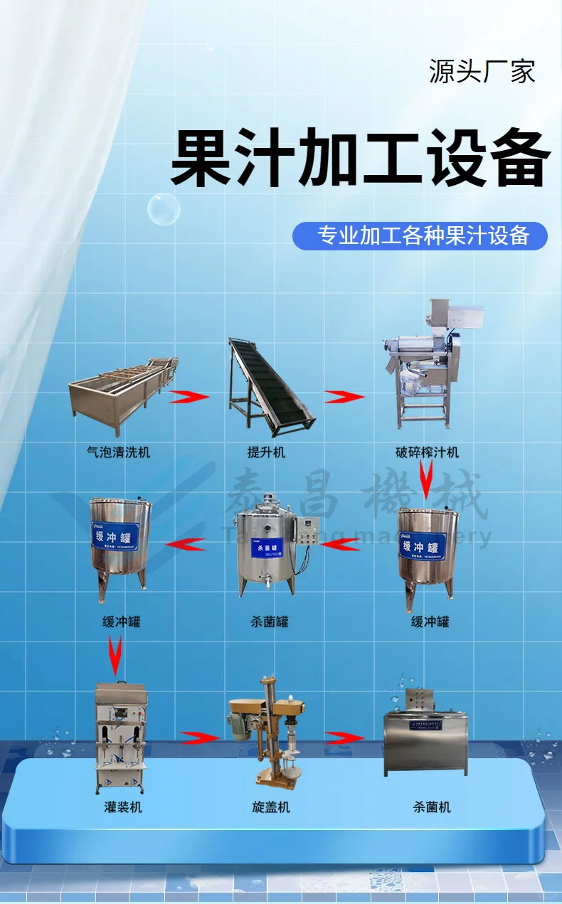 梨汁加工设备,果汁苹果汁生产线