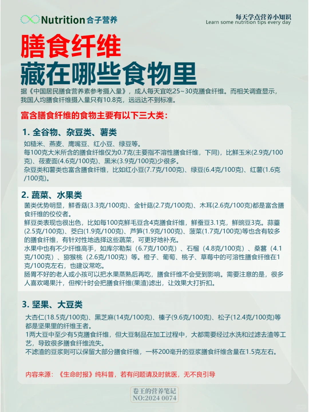 膳食纤维！又被点名表扬了！