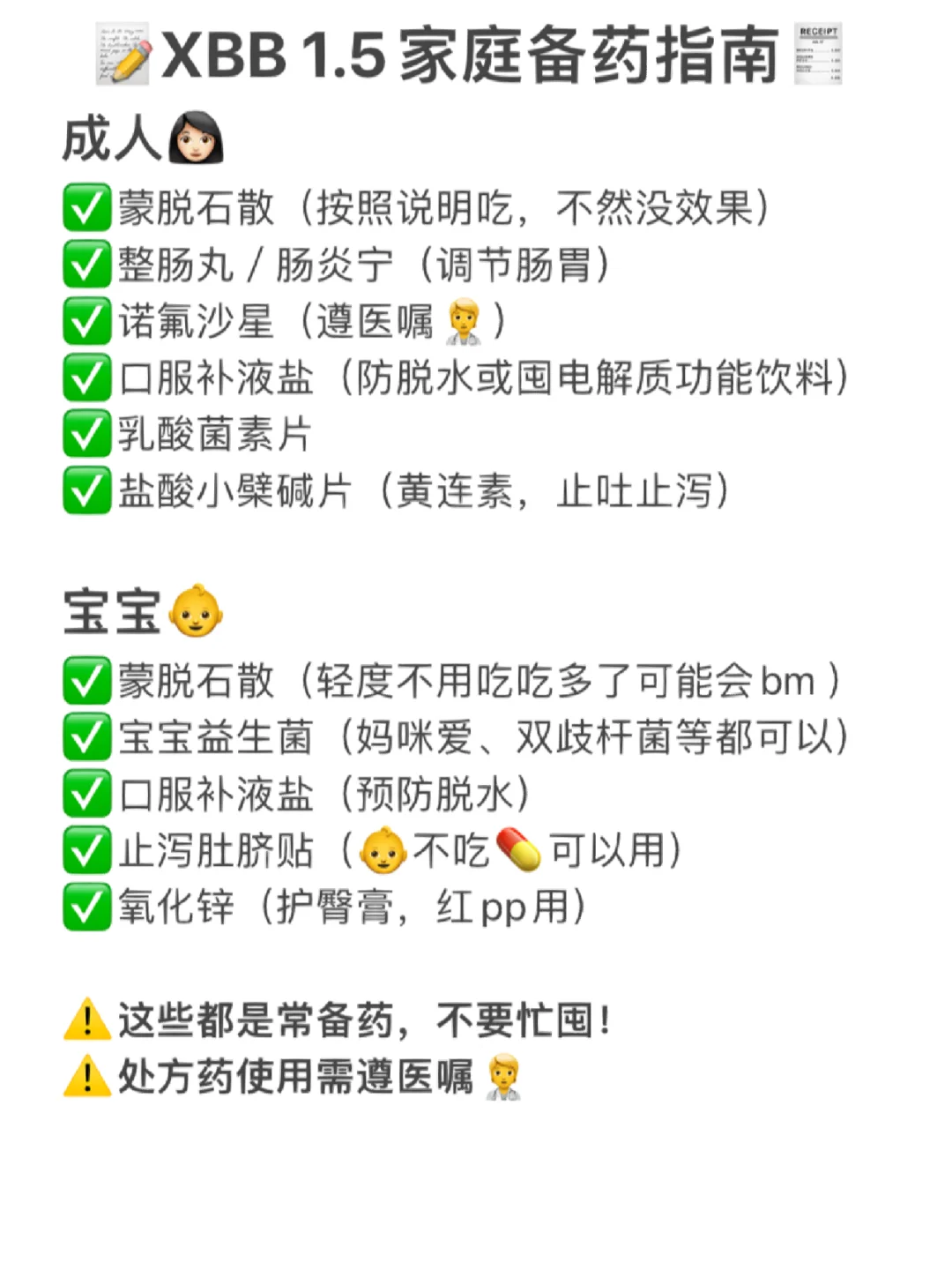 XBB1.5 家庭备药?清单分享，这些就够了✅