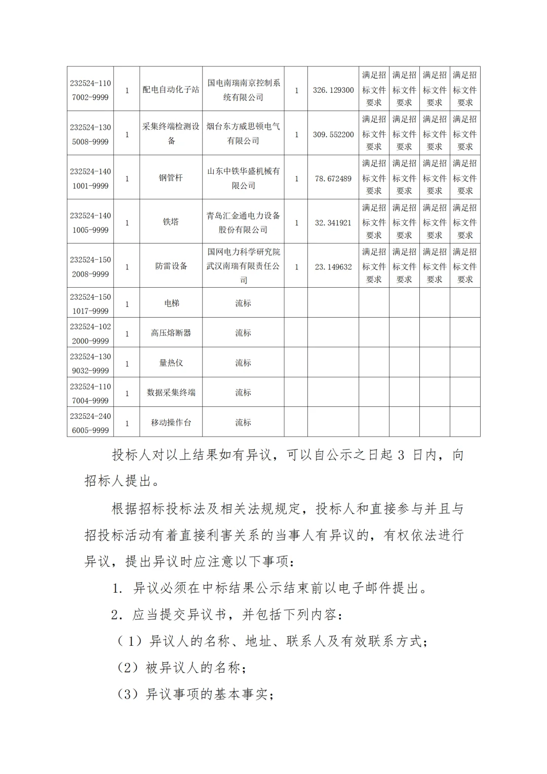 国网吉林电力2025第二次物资招标中标公示