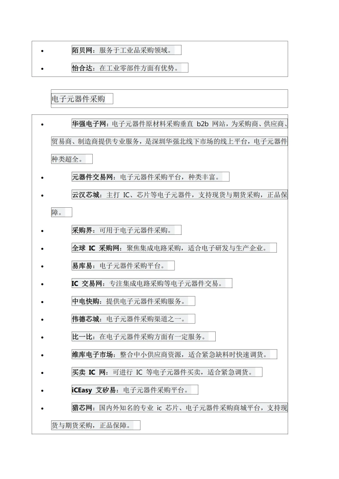 采购行业所需要网址大全