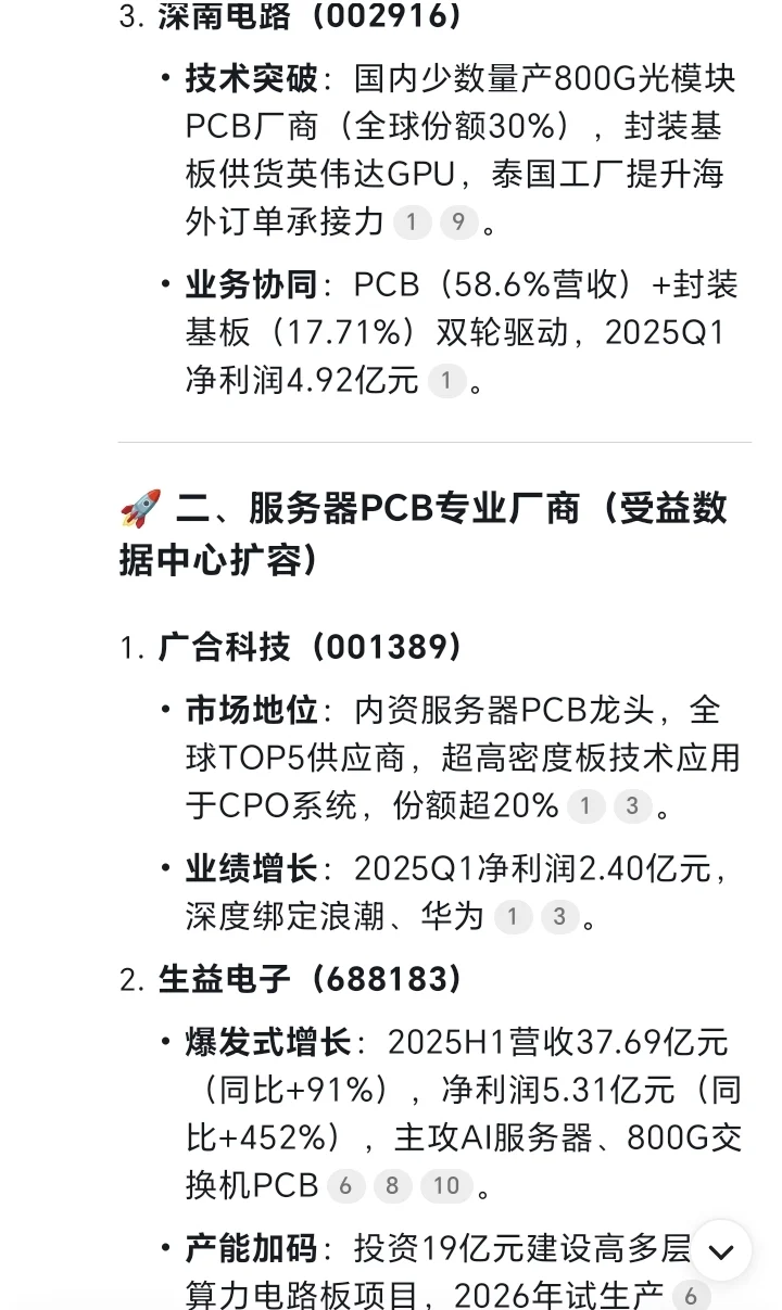 PCB质优相关公司
