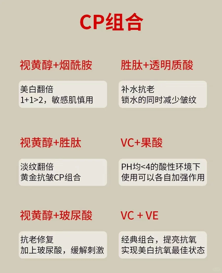 护肤成分表收藏版