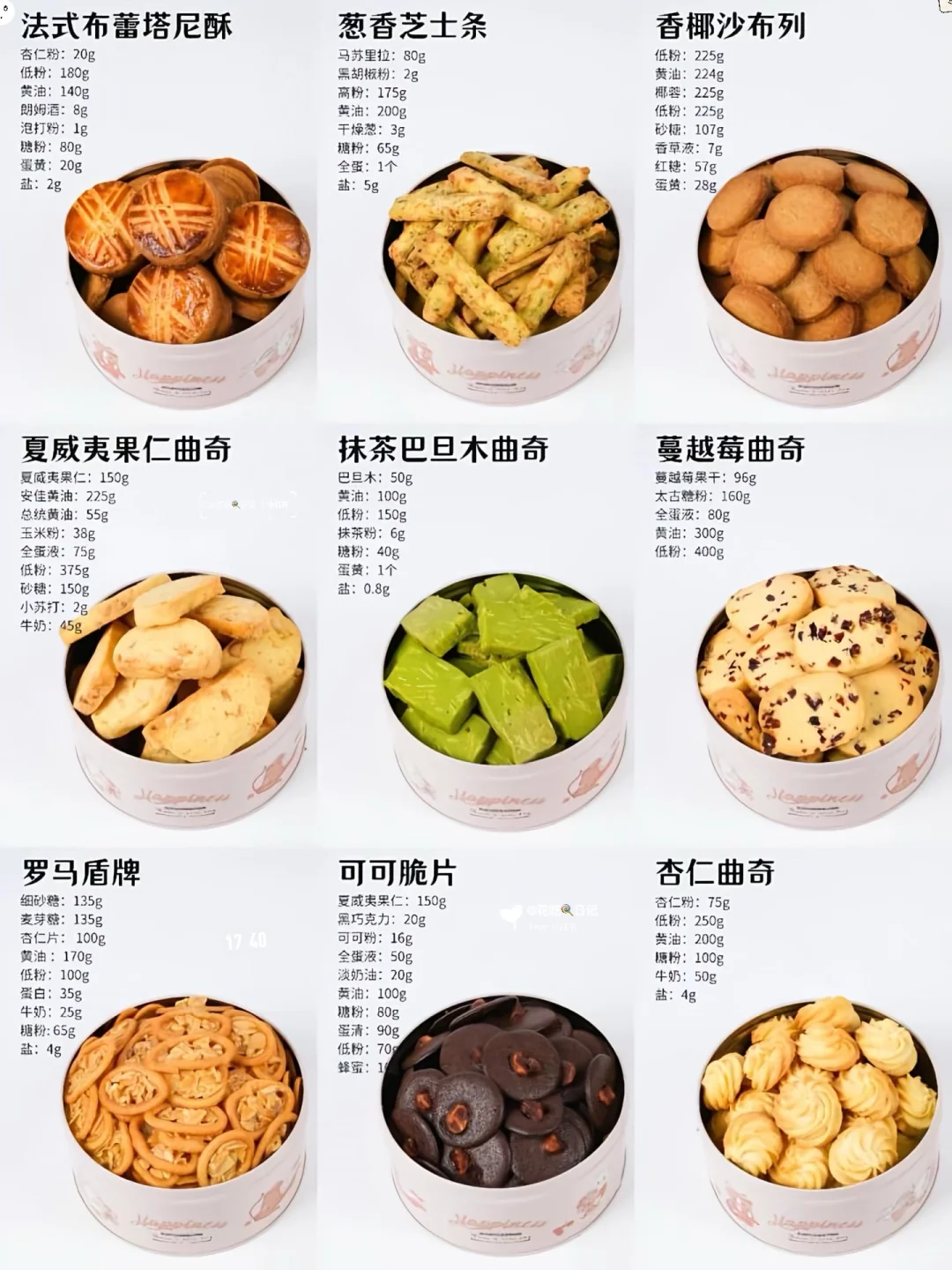 9款网红饼干?合集！配方大公开