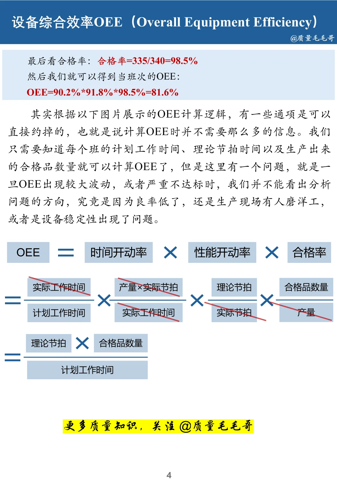 一文读懂什么是OEE？