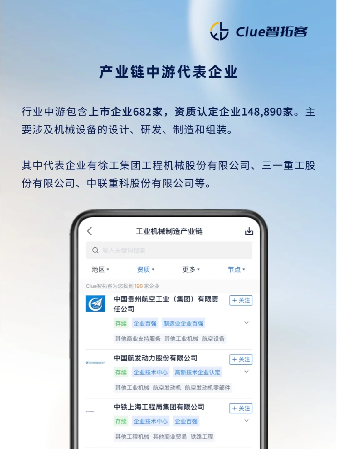 一天吃透一条产业链|工业机械制造