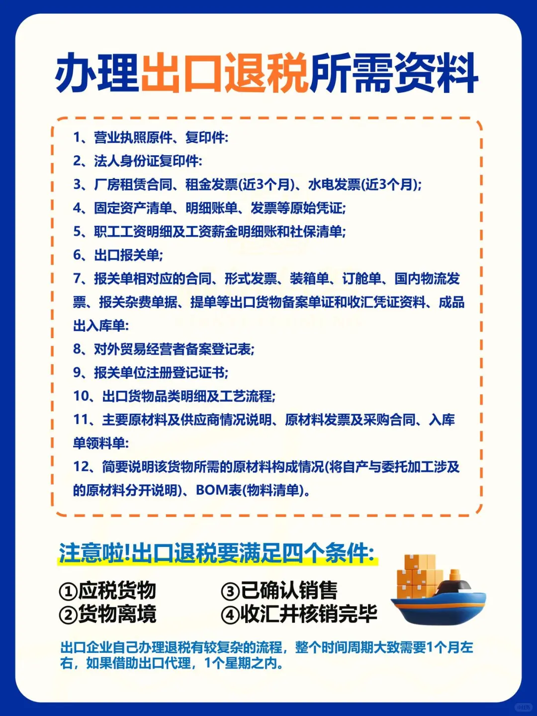 办理出口退税所需资料，出口退税操作流程。