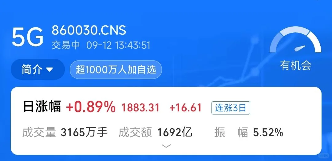 通信设备太猛了！