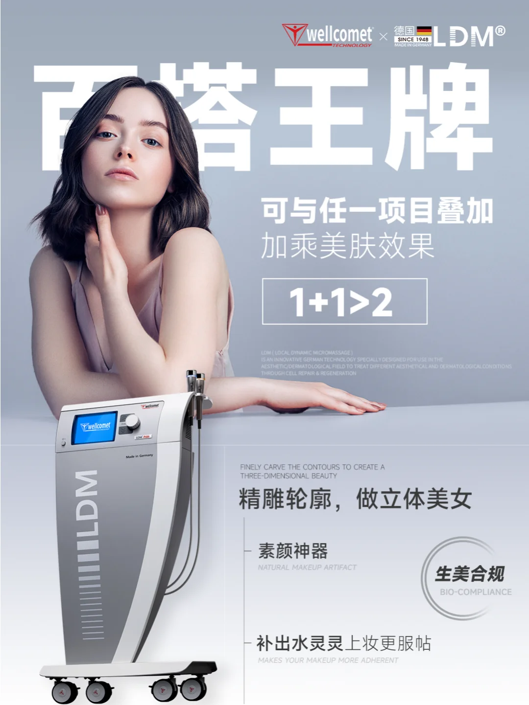 德国LDM水滴提升 | 美容院爆款?流量王