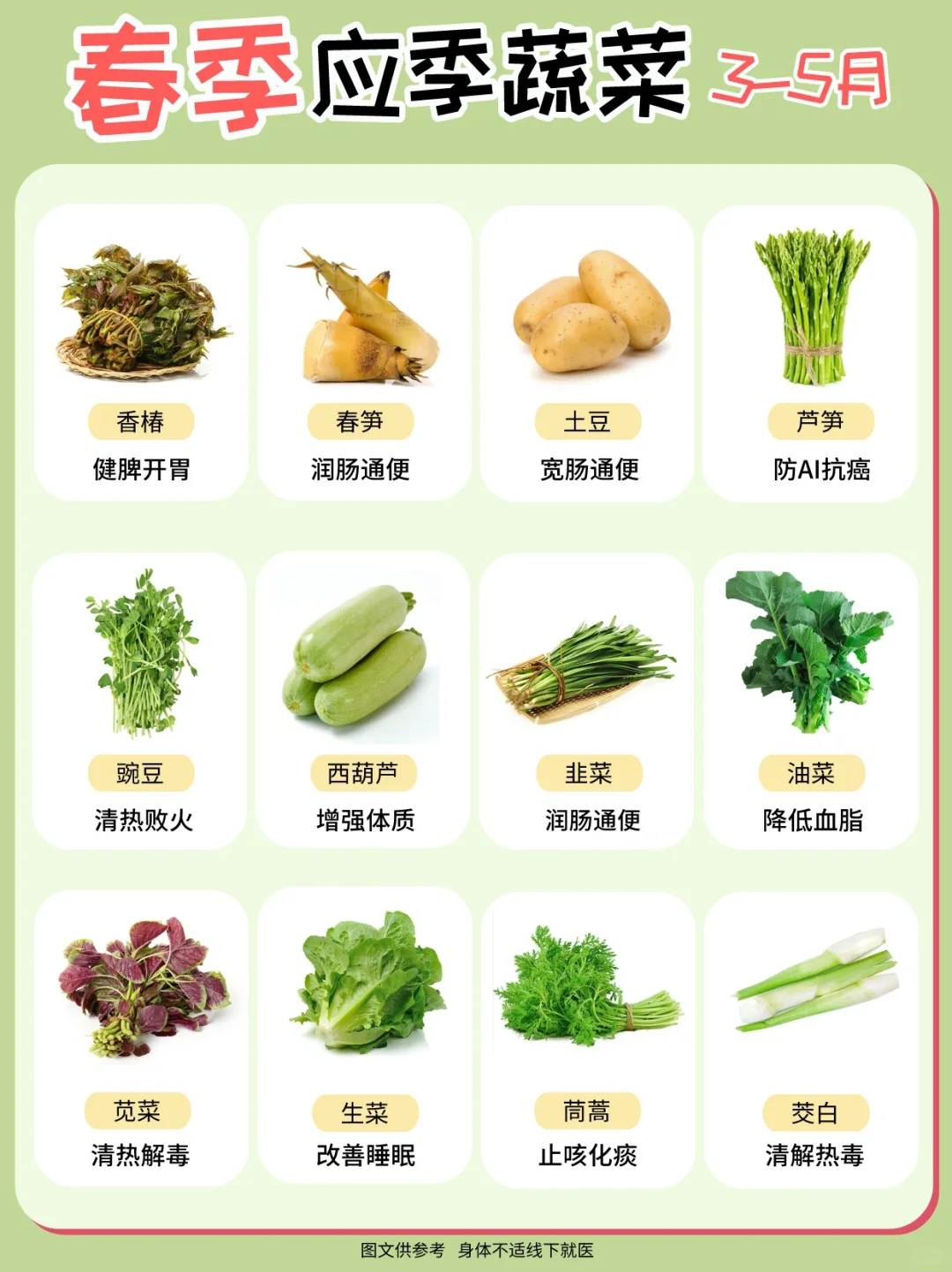 应季蔬菜时间表和蔬菜的营养价值！记得收藏