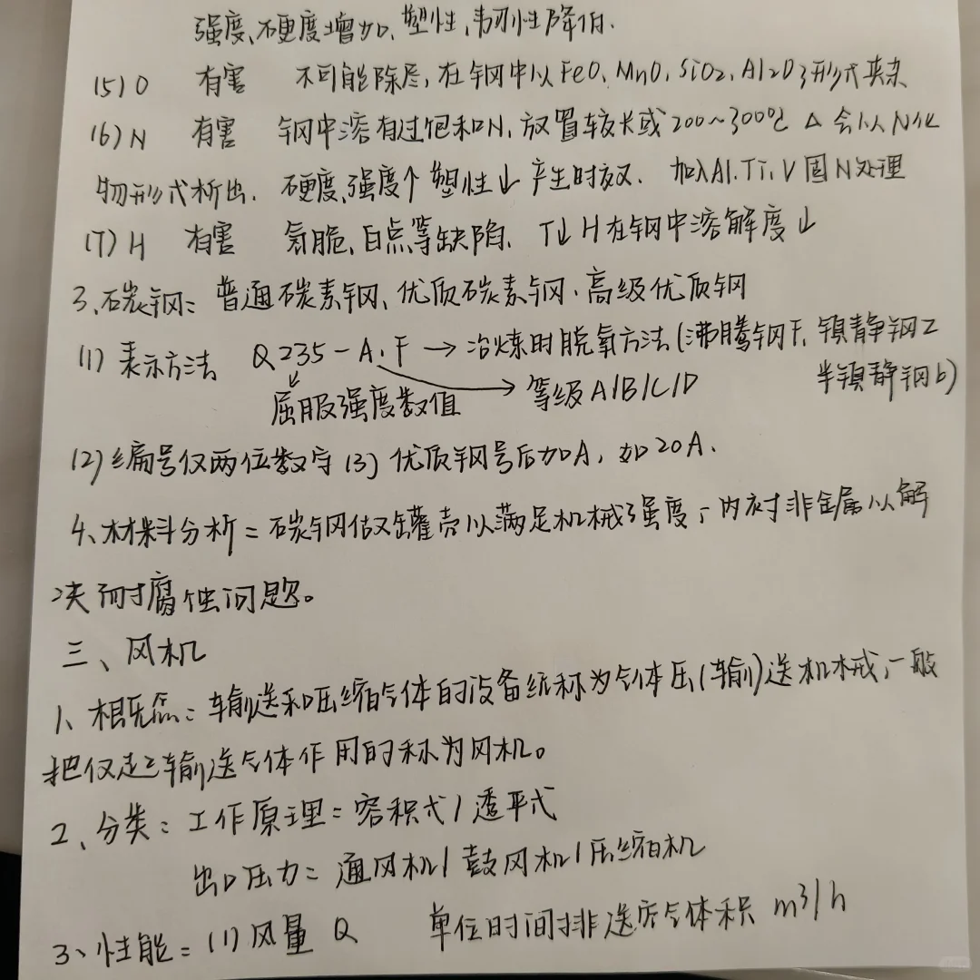 环保设备基础期末速成