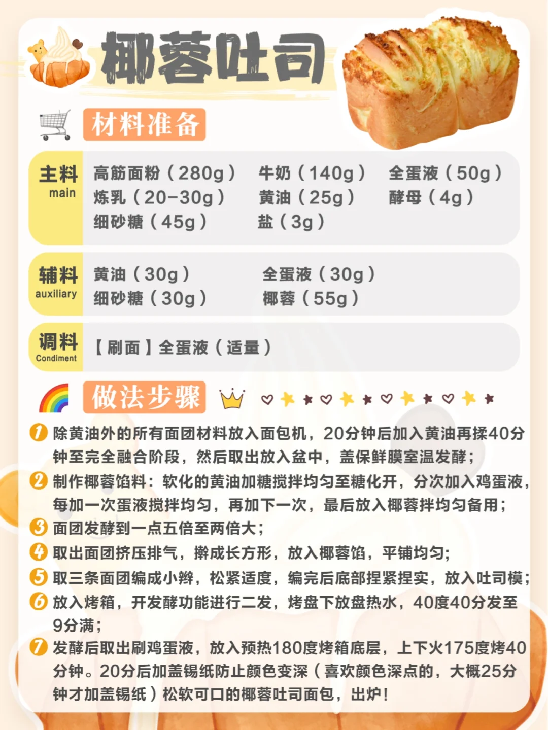 ?面包合集配方分享‼️好吃原地开店?