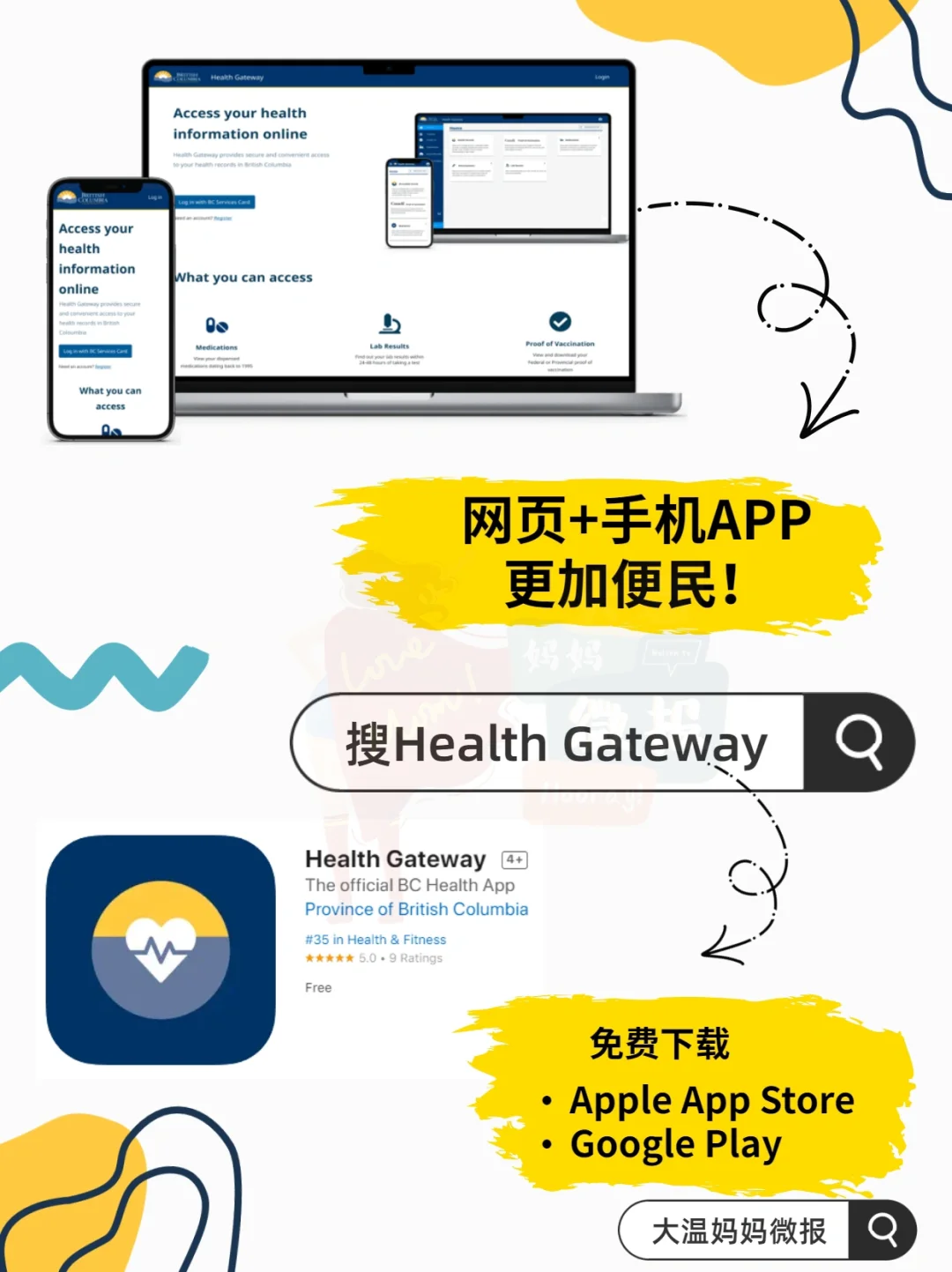 ??BC处方药单+化验结果+疫苗记录APP可查