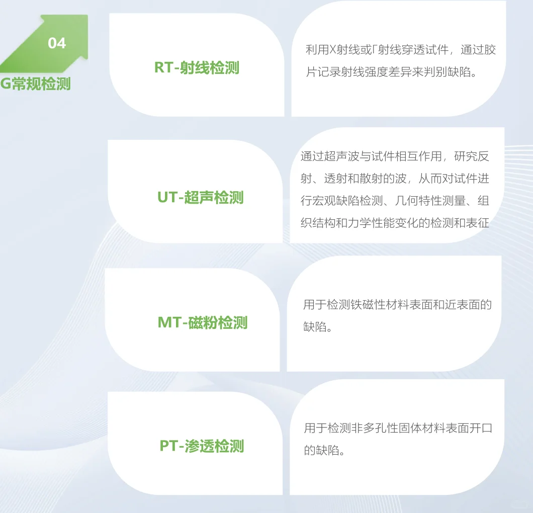 特种设备检验检测机构 资质全价格低