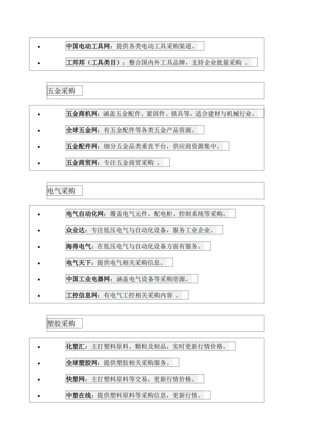 采购行业所需要网址大全