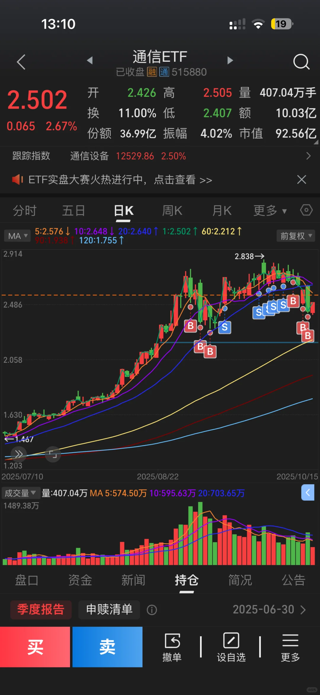 10.15 | 通信cpo迎来反弹