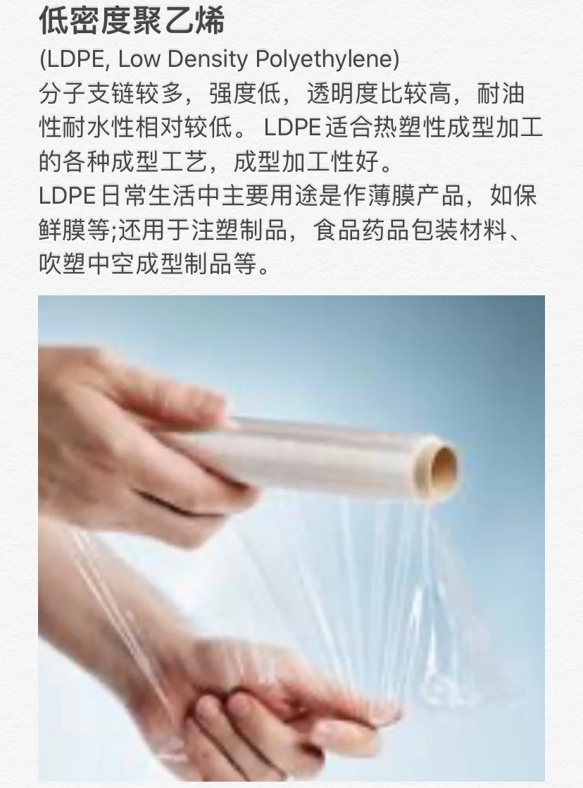 每天认识一种材料-聚乙烯