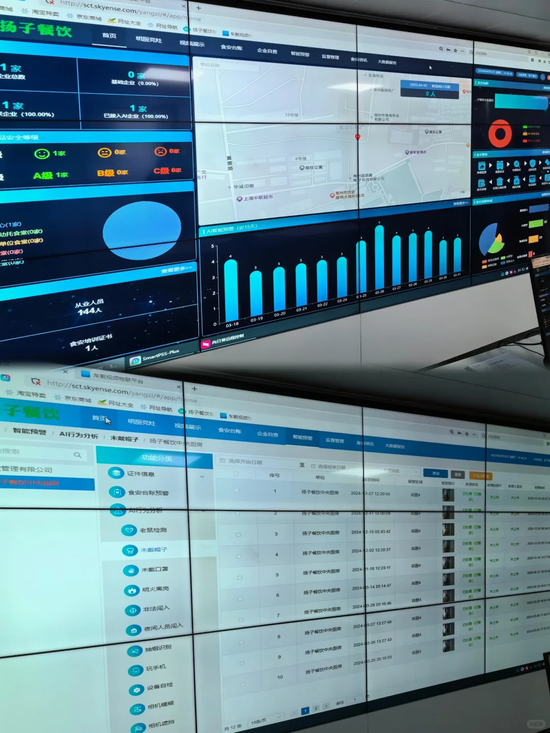 ?揭秘日供1万+团餐背后的神秘央厨！