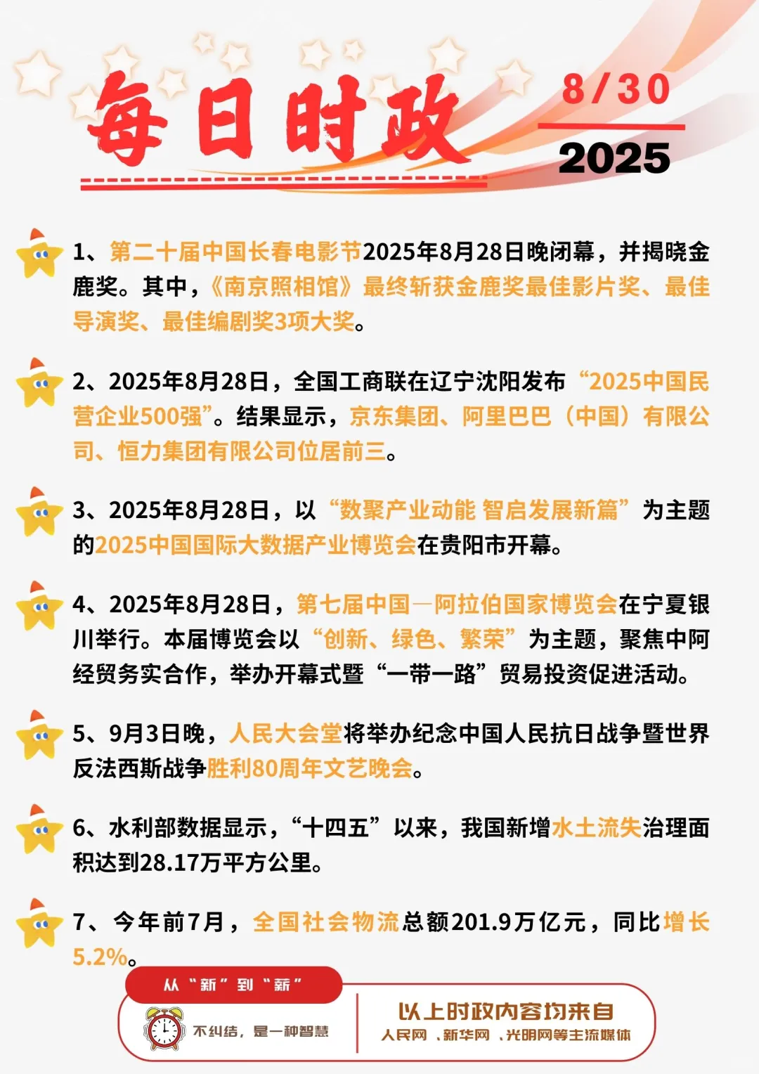 ?每日时政打卡 | 2025年8月30日