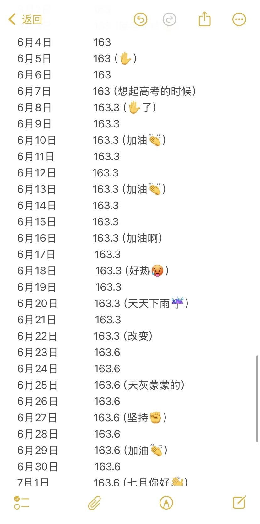 原156❗️通过275天拉伸逆袭7.6cm经验分享‼️