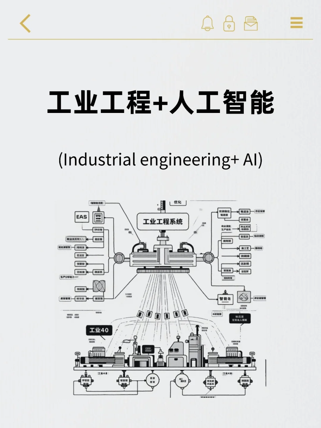 请大数据把我推给工业工程的小伙伴们！