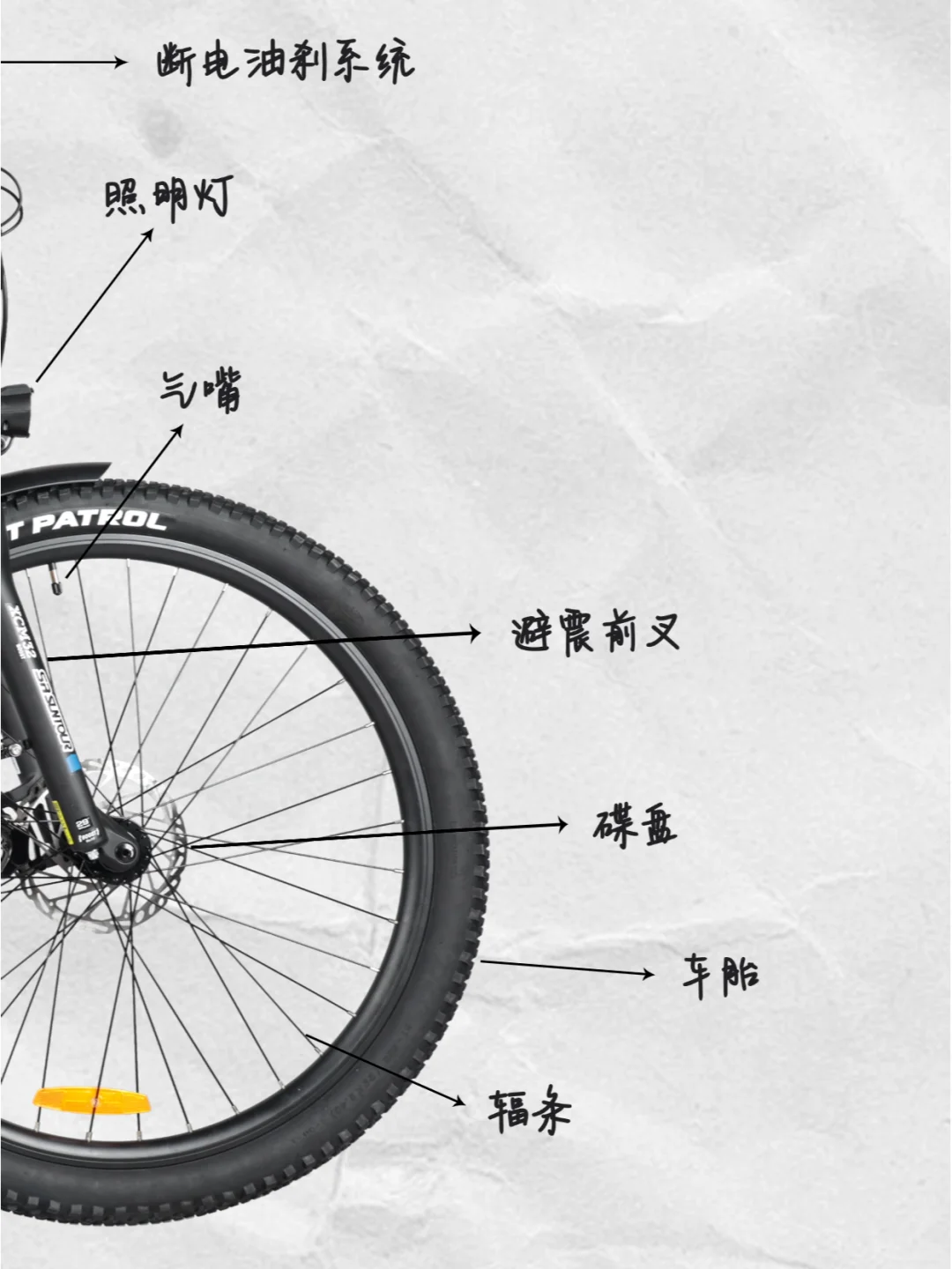 ?一张图教你看懂电助力自行车结构⚙️