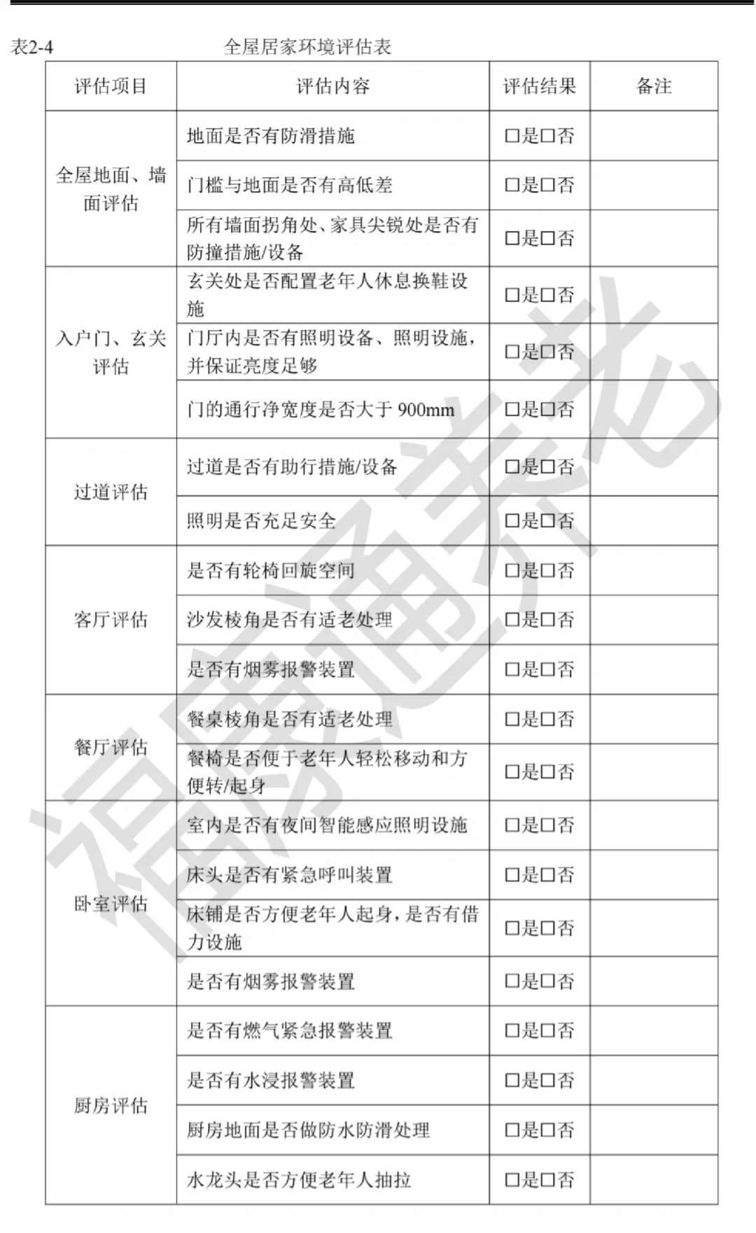 适老化居家养老