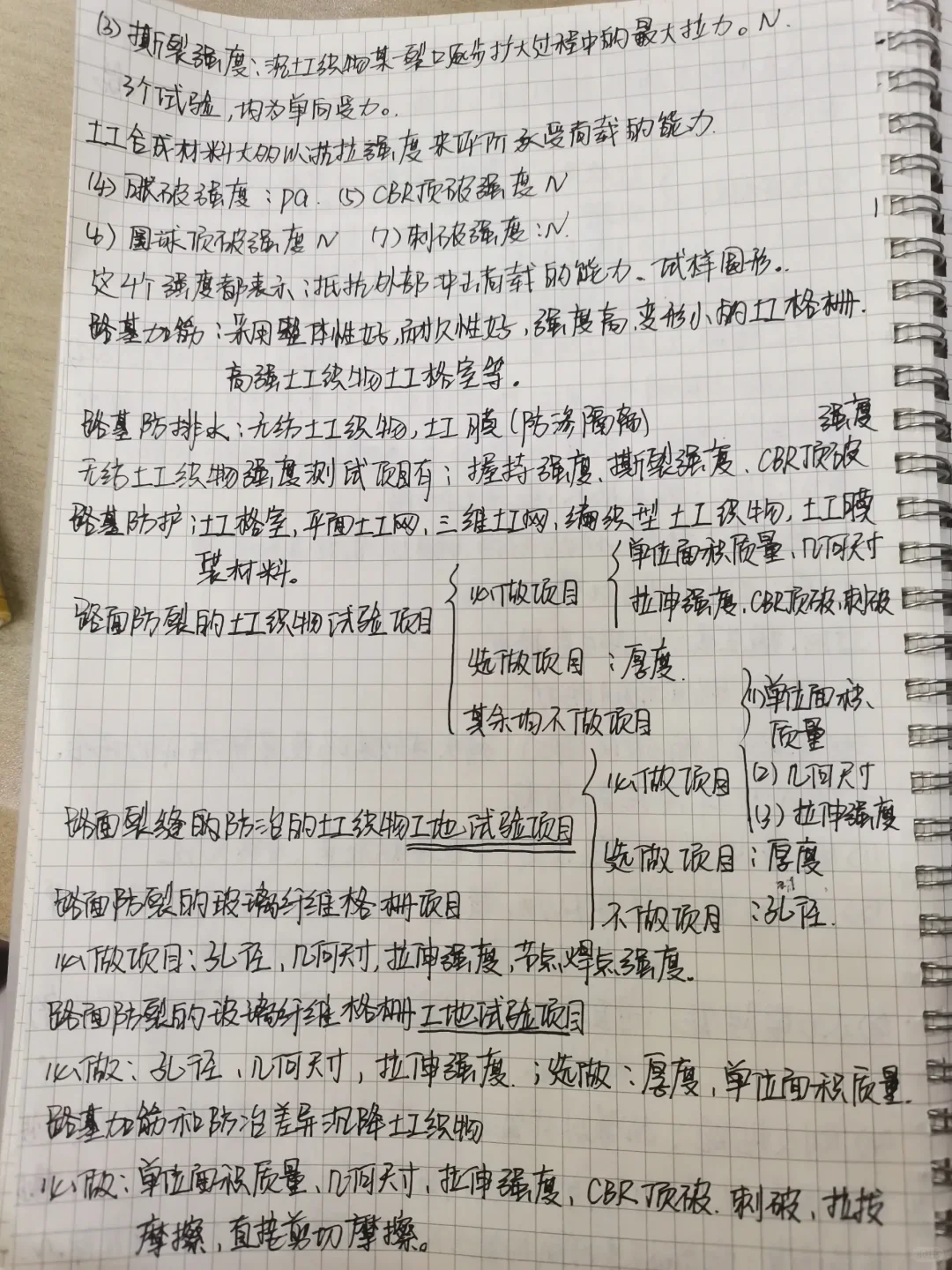 土工合成材料的应用与要求、取样与试样制备