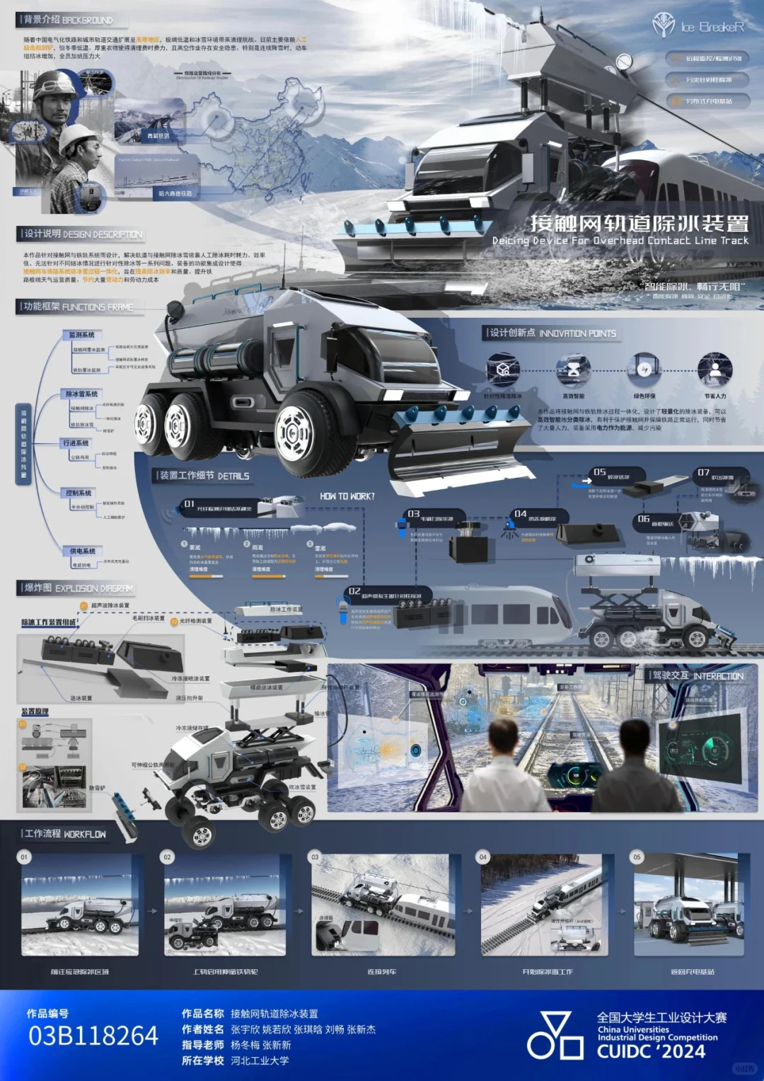 2024全国大学生工业设计大赛获奖作品
