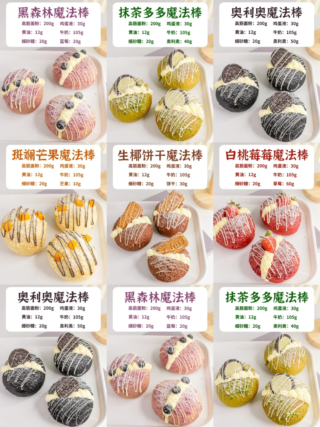 ?20个摆摊爆款面包｜月入五万直接出摊❗️