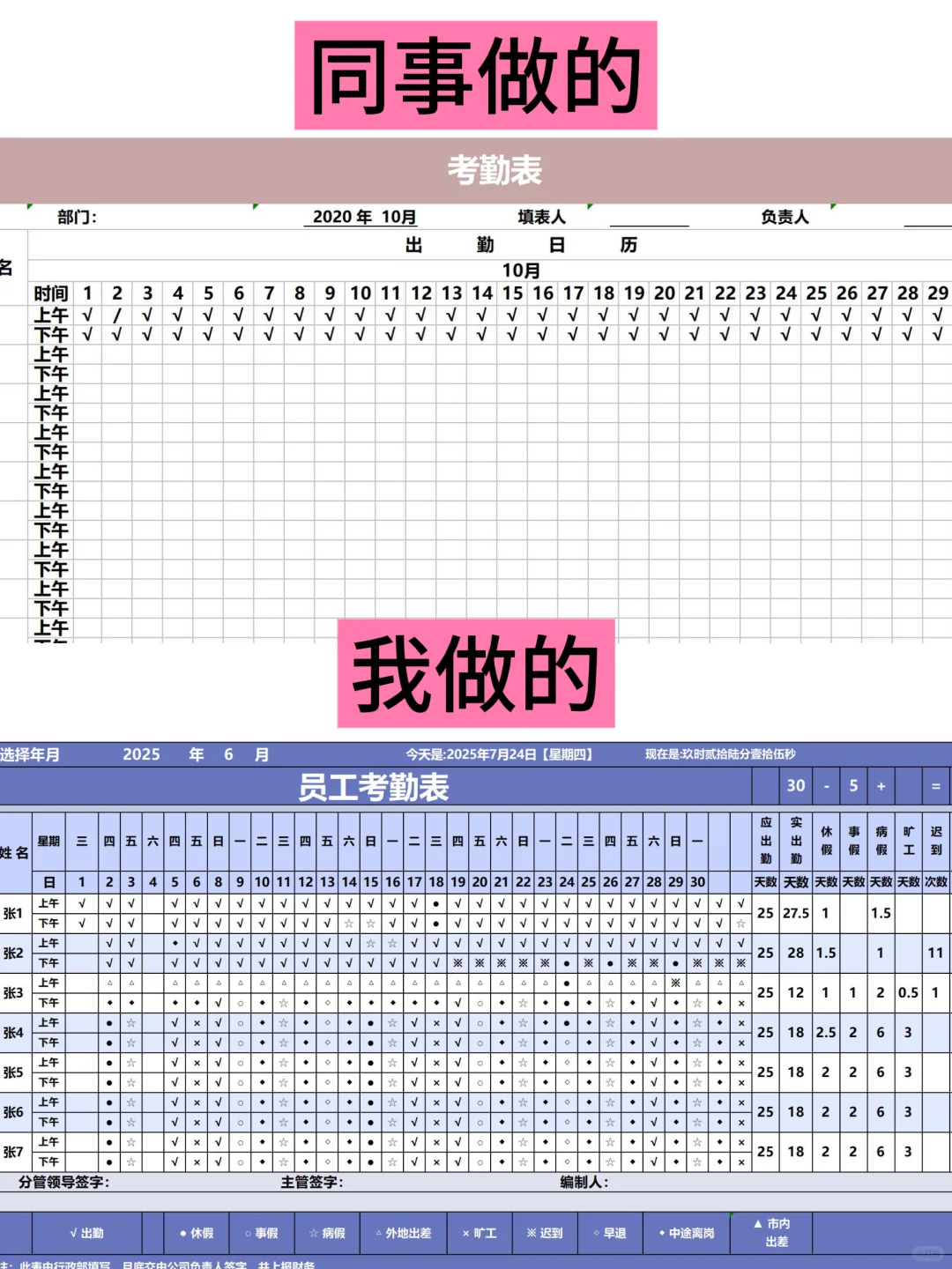 老板说：最看好我这套考勤表了