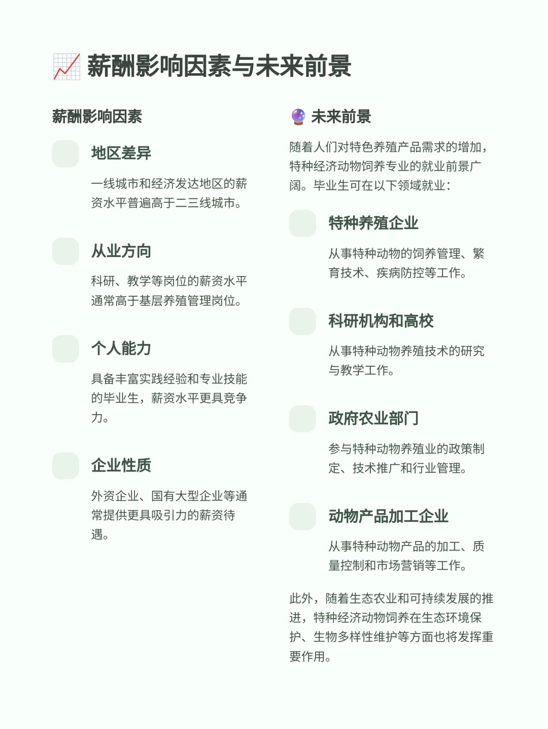 冷门但有前景的专业(三)特种经济动物饲养