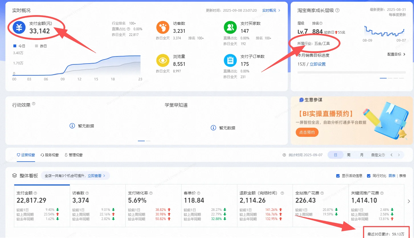 【五金工具·匠心呈现｜数据见证成长！】