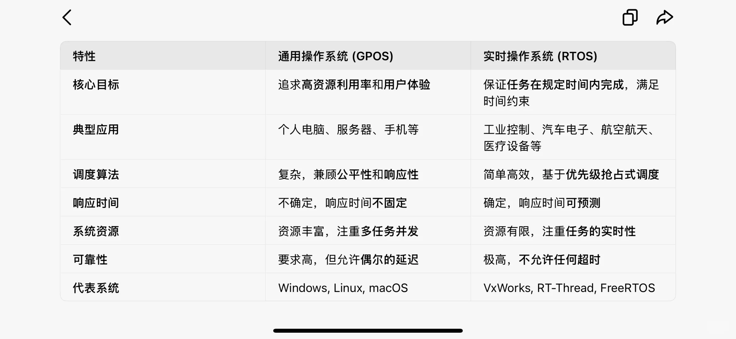 通信工程师互联网技术第一题
