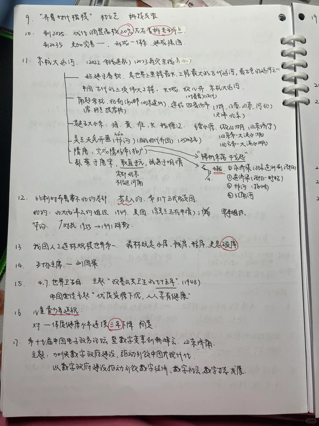 4月上时政笔记