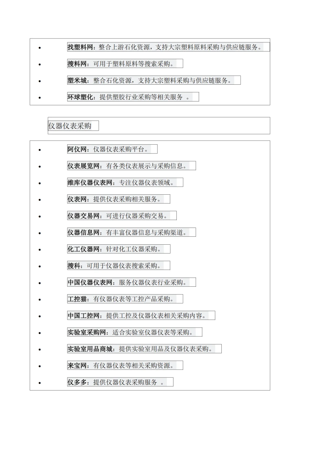 采购行业所需要网址大全