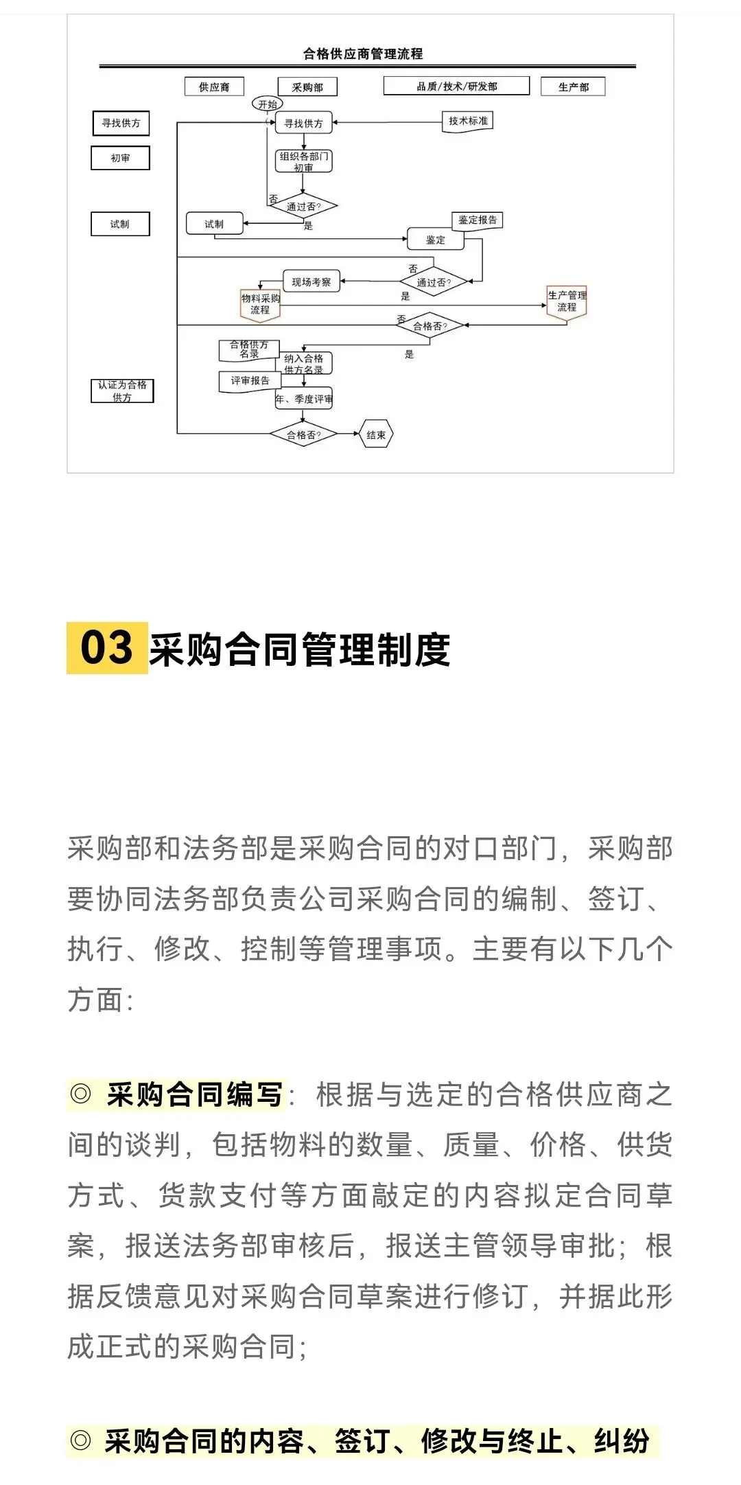 采购人必知|4大采购管理制度