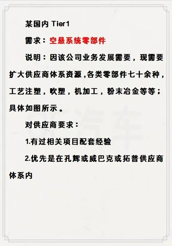 空悬系统零部件