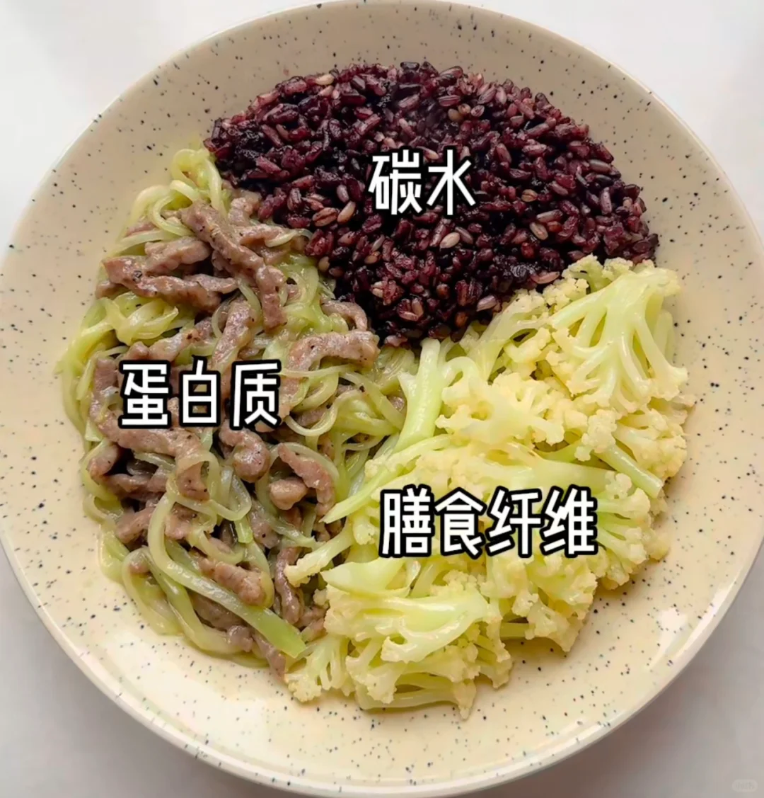 一周减脂午餐分享，400大卡左右