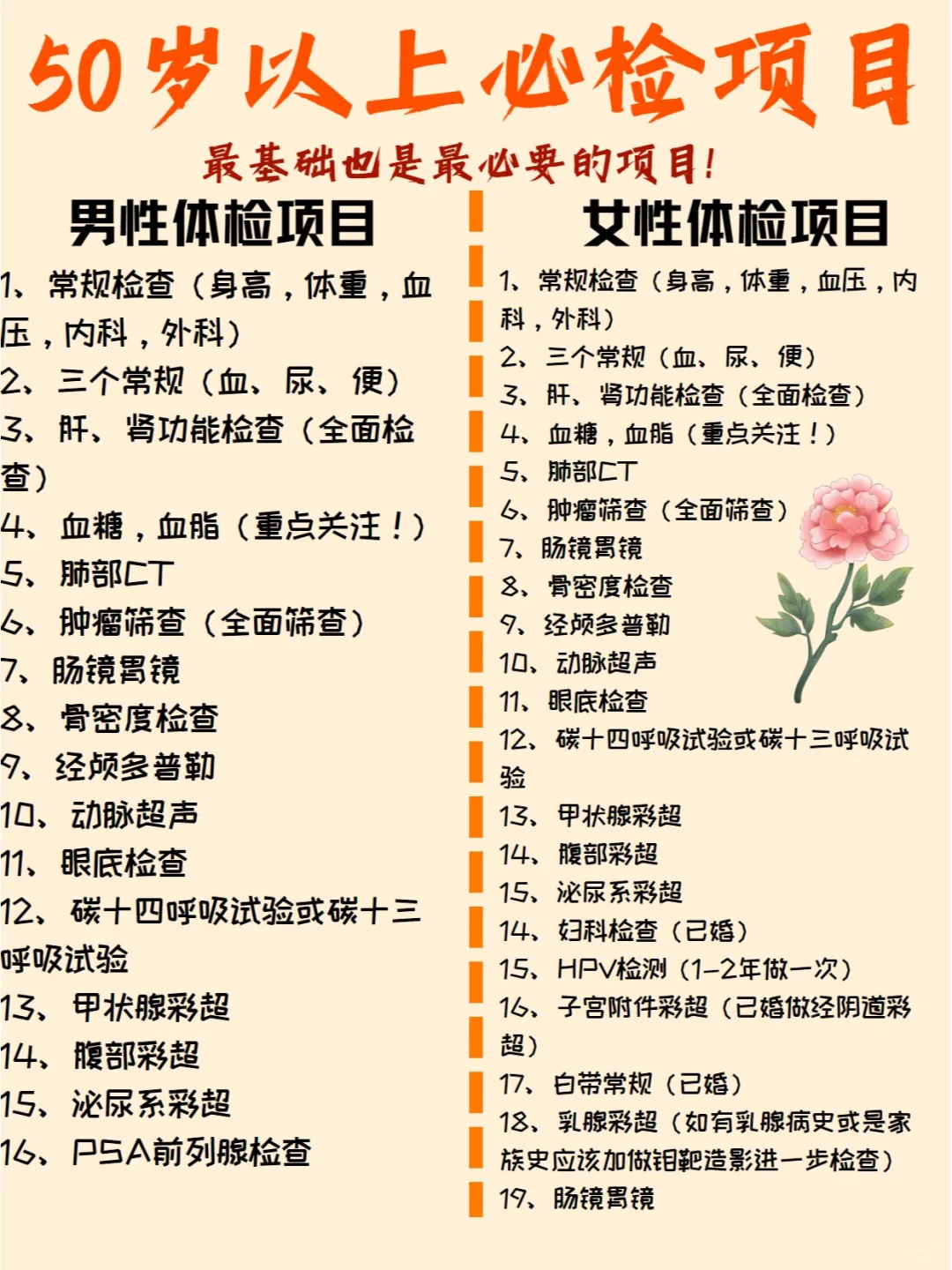 ?【50岁+体检全攻略｜