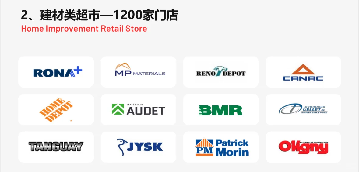 入驻北美建材家居类商超HOME DEPOT等