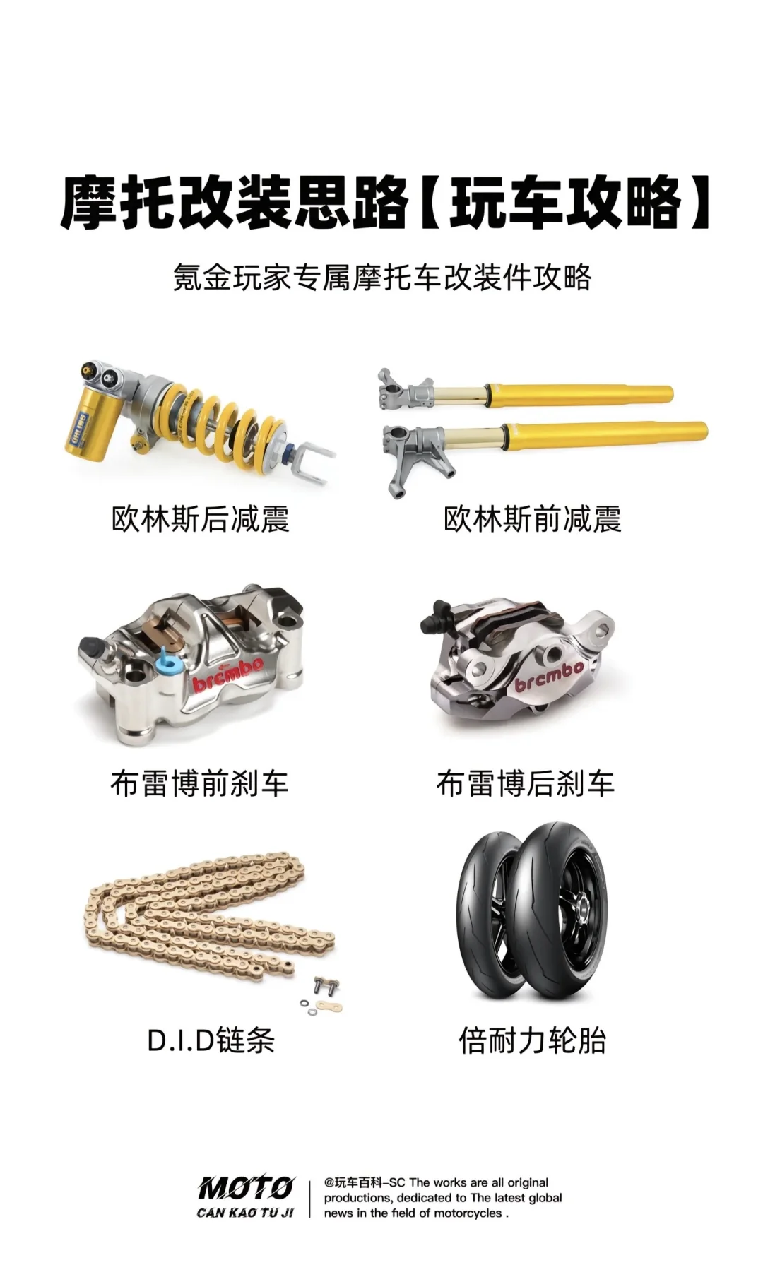 摩托不改不如推下海，一张图看懂摩托改装！