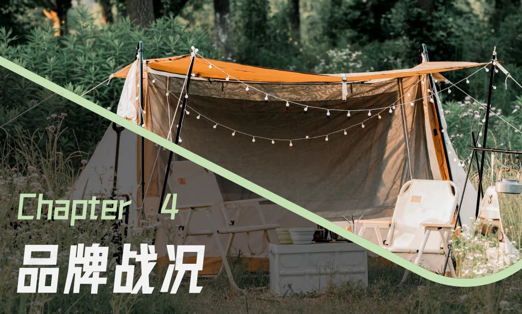 10.20 采购 帐篷⛺