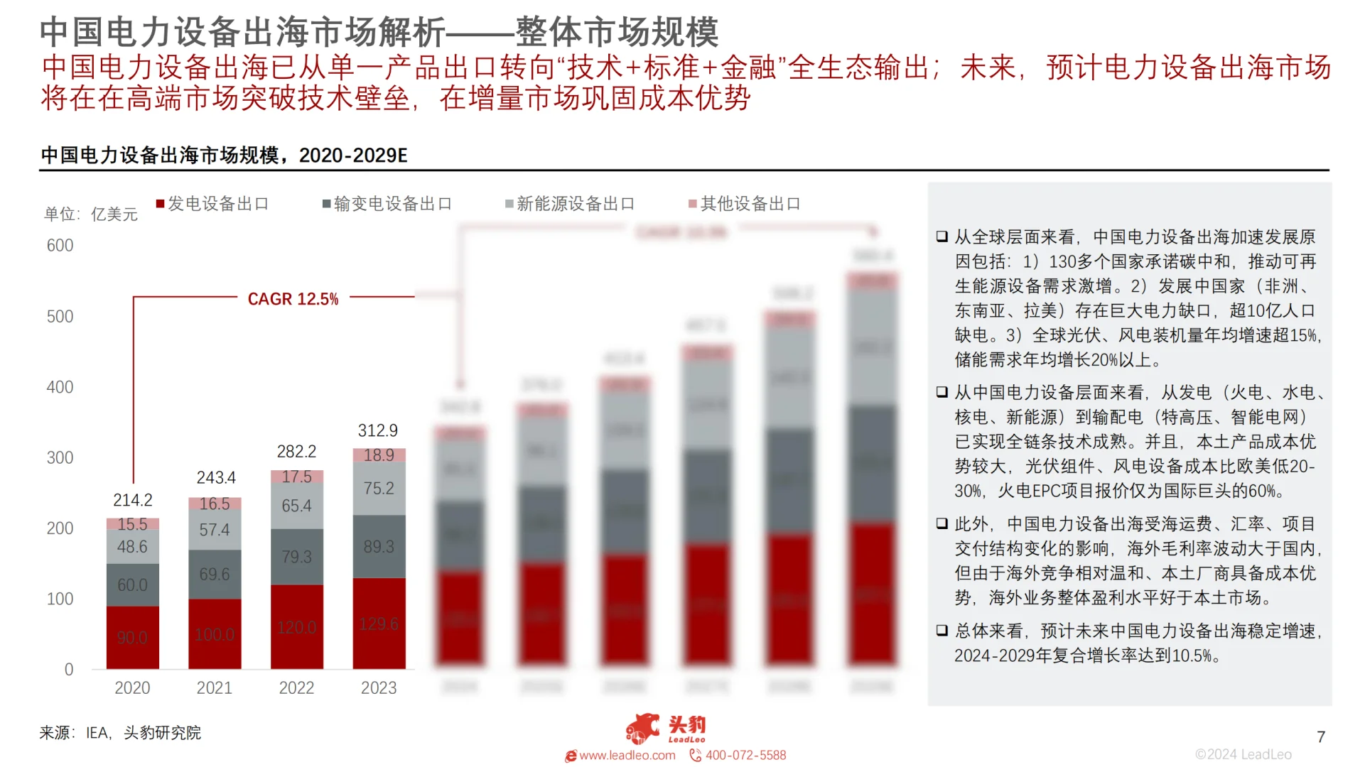 [种草R]电设备出海，新能源设备出口潜力大