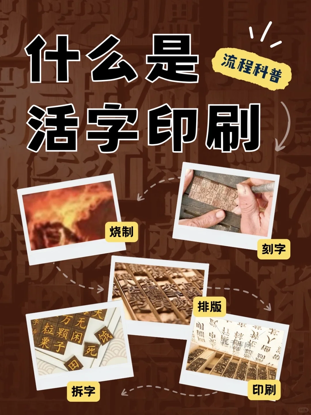 世界出版史02——活字印刷术科普