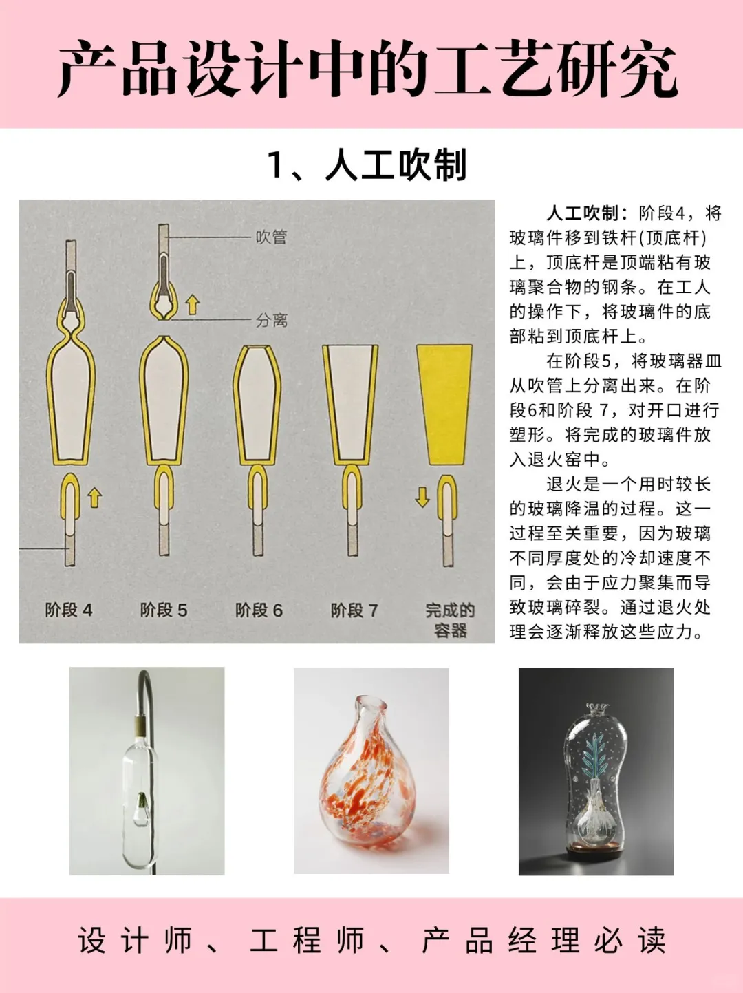 必读!玻璃与陶瓷成型工艺