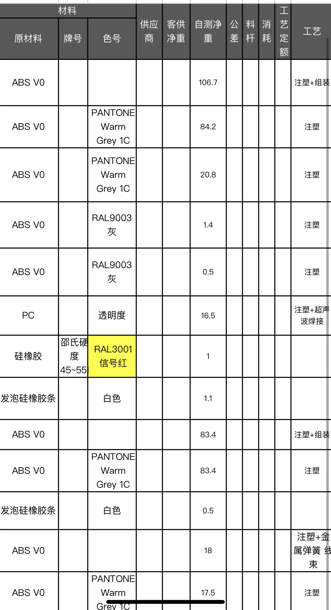 注塑成品自家厂