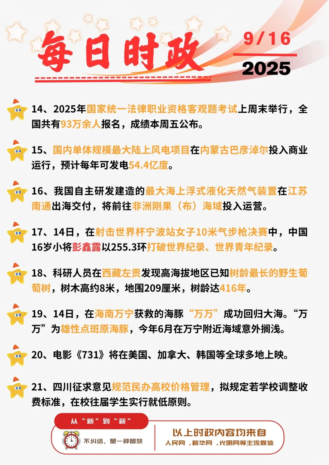 ?每日时政打卡 | 2025年9月16日