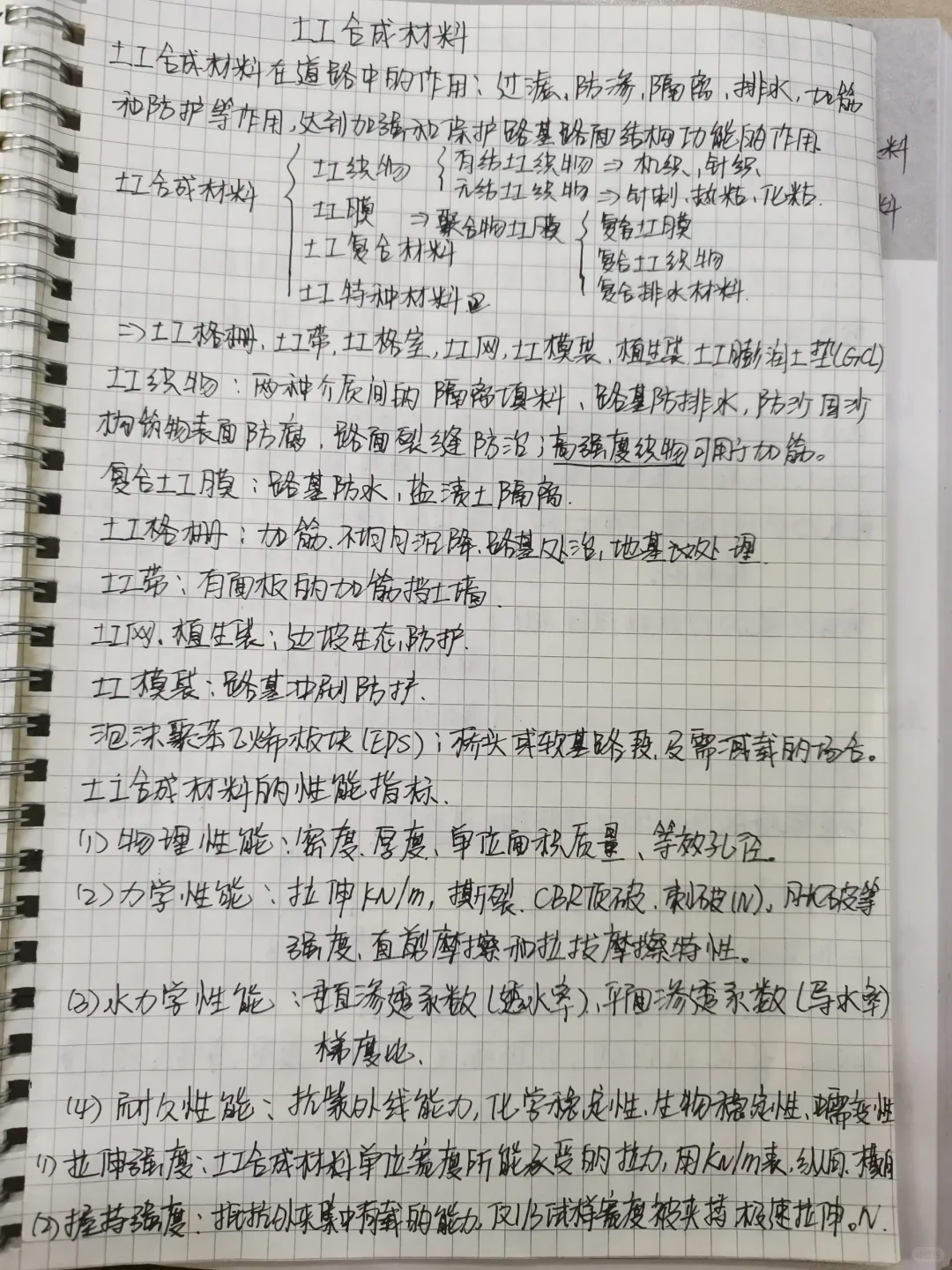 土工合成材料的应用与要求、取样与试样制备